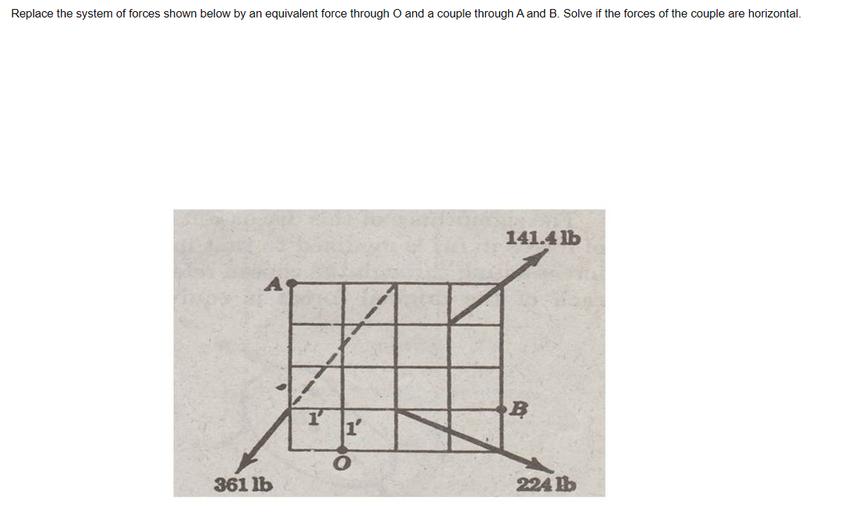 Replace the system of forces shown below by an equivalent force through O and a couple through A and B. Solve if the forces of the couple are horizontal.
141.4 lb
1
361 lb
224 b
