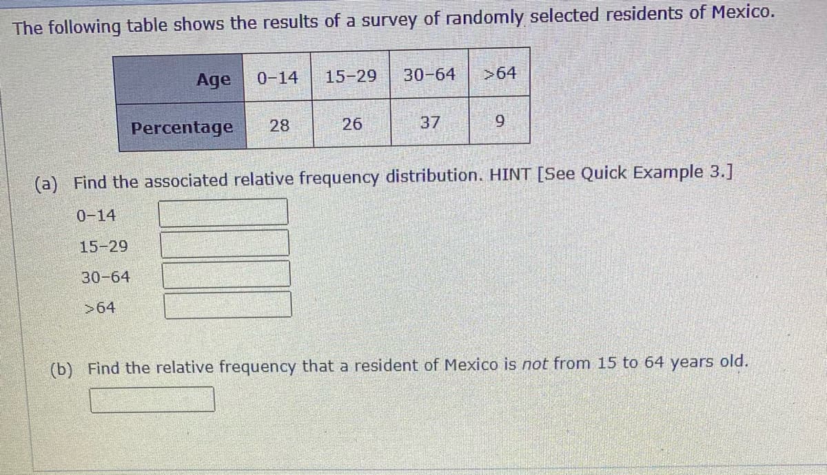 The following table shows the results of a survey of randomly selected residents of Mexico.
Age
0-14
15-29
30-64
>64
Percentage
28
26
37
(a) Find the associated relative frequency distribution. HINT [See Quick Example 3.]
0-14
15-29
30-64
>64
(b) Find the relative frequency that a resident of Mexico is not from 15 to 64 years old.
