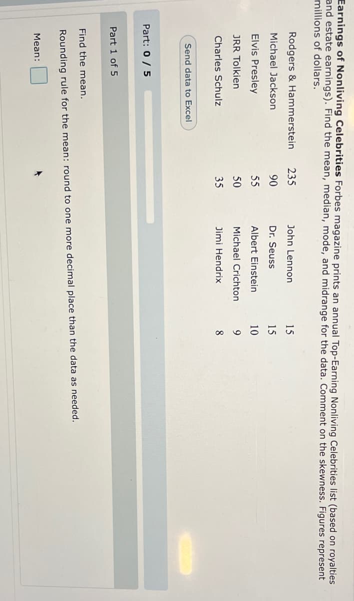 Earnings of Nonliving Celebrities Forbes magazine prints an annual Top-Earning Nonliving Celebrities list (based on royalties
and estate earnings). Find the mean, median, mode, and midrange for the data. Comment on the skewness. Figures represent
millions of dollars.
Rodgers & Hammerstein
235
John Lennon
15
Michael Jackson
90
Dr. Seuss
15
Elvis Presley
55
Albert Einstein
10
JRR Tolkien
50
Michael Crichton
9.
Charles Schulz
35
Jimi Hendrix
8
Send data to Excel
Part: 0 / 5
Part 1 of 5
Find the mean.
Rounding rule for the mean: round to one more decimal place than the data as needed.
Mean:
