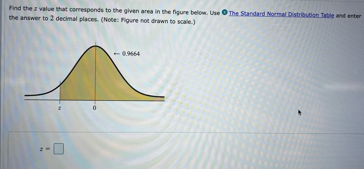 Find the z value that corresponds to the given area in the figure below. Use
The Standard Normal Distribution Table and enter
the answer to 2 decimal places. (Note: Figure not drawn to scale.)
+ 0.9664
z =
