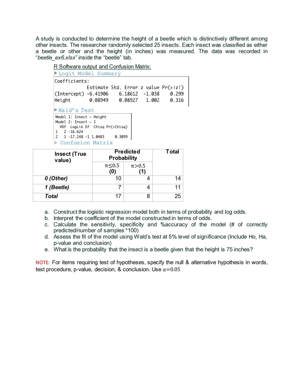 A study is conducted to determine the height of a beetle which is distinctively different among
other insects. The researcher randomly selected 25 insects. Each insect was classified as either
a beetle or other and the height (in inches) was measured. The data was recorded in
"beetle_ex6.xlsx" inside the "beetle" tab.
R Software output and Confusion Matrix:
> Logit Model Summary
Coefficients:
Estimate Std. Error z value Pr(>lzl)
(Intercept) -6.41906 6.18612 -1.038 0.299
Height
0.08927 1.002
0.08949
0.316
> Wald's Test
Model 1: Insect Height
Model 2: Insect 1
#Df LogLik Df Chisq Pr(>Chisq)
1
2 -16.624
2
1 -17.148 -1 1.0483
> Confusion Matrix
Insect (True
value)
0 (Other)
1 (Beetle)
Total
0.3059
Predicted
Probability
π<0.5
(0)
10
7
17
T>0.5
(1)
4
4
8
Total
14
11
25
a. Construct the logistic regression model both in terms of probability and log odds.
b. Interpret the coefficient of the model constructed in terms of odds.
c. Calculate the sensitivity, specificity and %accuracy of the model (# of correctly
predicted/number of samples *100)
d. Assess the fit of the model using Wald's test at 5% level of significance (Include Ho, Ha,
p-value and conclusion)
e. What is the probability that the insect is a beetle given that the height is 75 inches?
NOTE: For items requiring test of hypotheses, specify the null & alternative hypothesis in words,
test procedure, p-value, decision, & conclusion. Use α=0.05