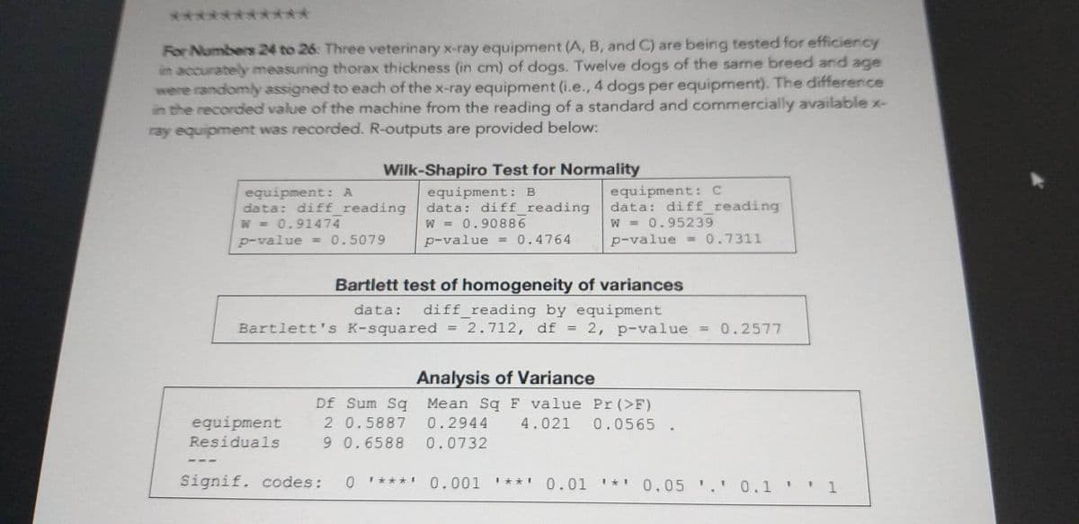 For Numbers 24 to 26: Three veterinary x-ray equipment (A, B, and C) are being tested for efficiency
in accurately measuring thorax thickness (in cm) of dogs. Twelve dogs of the same breed and age
were randomly assigned to each of the x-ray equipment (i.e., 4 dogs per equipment). The difference
in the recorded value of the machine from the reading of a standard and commercially available x-
ray equipment was recorded. R-outputs are provided below:
equipment: A
data: diff_reading
W = 0.91474
p-value = 0.5079
Wilk-Shapiro Test for Normality
equipment: B
data: diff reading
W = 0.90886
p-value = 0.4764
equipment
Residuals
Bartlett test of homogeneity of variances
data: diff_reading by equipment
Bartlett's K-squared = 2.712, df 2, p-value
Df Sum Sq
2 0.5887
9 0.6588
Signif. codes:
equipment: C
data: diff_reading
W = 0.95239
p-value = 0.7311
=
Analysis of Variance
Mean Sq F value Pr (>F)
0.2944 4.021 0.0565.
0.0732
1***1
0
0.2577
*' 0.001 '**' 0.01 *** 0.05 '.' 0.1
W
1