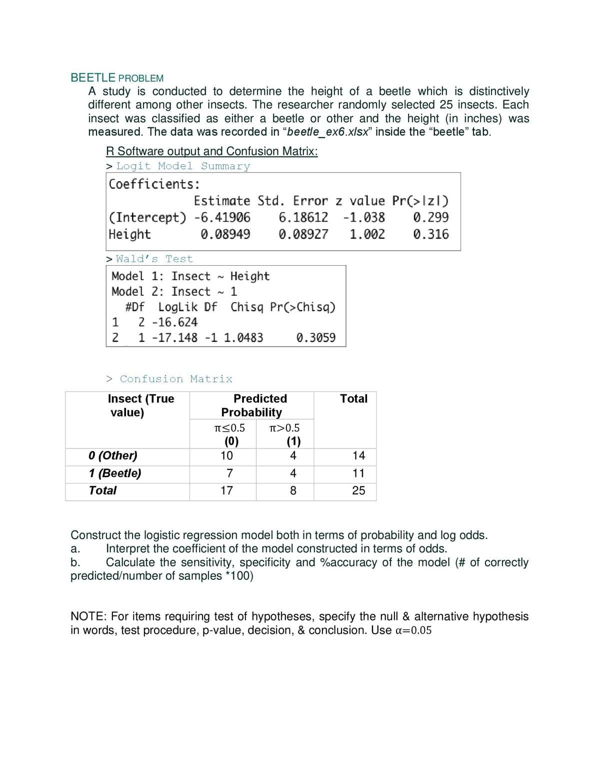 BEETLE PROBLEM
A study is conducted to determine the height of a beetle which is distinctively
different among other insects. The researcher randomly selected 25 insects. Each
insect was classified as either a beetle or other and the height (in inches) was
measured. The data was recorded in "beetle_ex6.xlsx" inside the "beetle" tab.
R Software output and Confusion Matrix:
> Logit Model Summary
Coefficients:
a.
b.
Estimate Std. Error z value Pr(>lzl)
(Intercept) -6.41906 6.18612 -1.038 0.299
Height
0.316
0.08949
0.08927 1.002
> Wald's Test
Model 1: Insect
Model 2: Insect 1
P
Height
#Df LogLik Df Chisq Pr>Chisq)
1 2 -16.624
2
1 17.148 -1 1.0483
0 (Other)
1 (Beetle)
Total
> Confusion Matrix
Insect (True
value)
Predicted
Probability
T≤0.5
(0)
10
7
17
0.3059
T>0.5
(1)
4
4
8
Total
14
11
25
Construct the logistic regression model both in terms of probability and log odds.
Interpret the coefficient of the model constructed in terms of odds.
Calculate the sensitivity, specificity and %accuracy of the model (# of correctly
predicted/number of samples *100)
NOTE: For items requiring test of hypotheses, specify the null & alternative hypothesis
in words, test procedure, p-value, decision, & conclusion. Use α=0.05