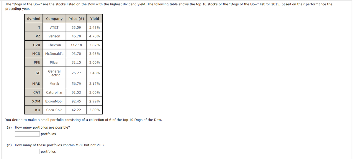 The "Dogs of the Dow" are the stocks listed on the Dow with the highest dividend yield. The following table shows the top 10 stocks of the "Dogs of the Dow" list for 2015, based on their performance the
preceding year.
Symbol Company
T
VZ
CVX Chevron
PFE
MCD McDonald's
GE
AT&T
MRK
Verizon
KO
Pfizer
General
Electric
Merck
Price ($)
Coca-Cola
33.59
46.78
112.18
93.70
31.15
25.27
CAT Caterpillar
XOM ExxonMobil 92.45
56.79
91.53
42.22
Yield
5.48%
4.70%
3.82%
3.63%
3.60%
3.48%
3.17%
3.06%
2.99%
2.89%
You decide to make a small portfolio consisting of a collection of 6 of the top 10 Dogs of the Dow.
(a) How many portfolios are possible?
portfolios
(b) How many of these portfolios contain MRK but not PFE?
portfolios