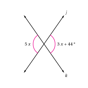 5 x
3x + 44 °
k
