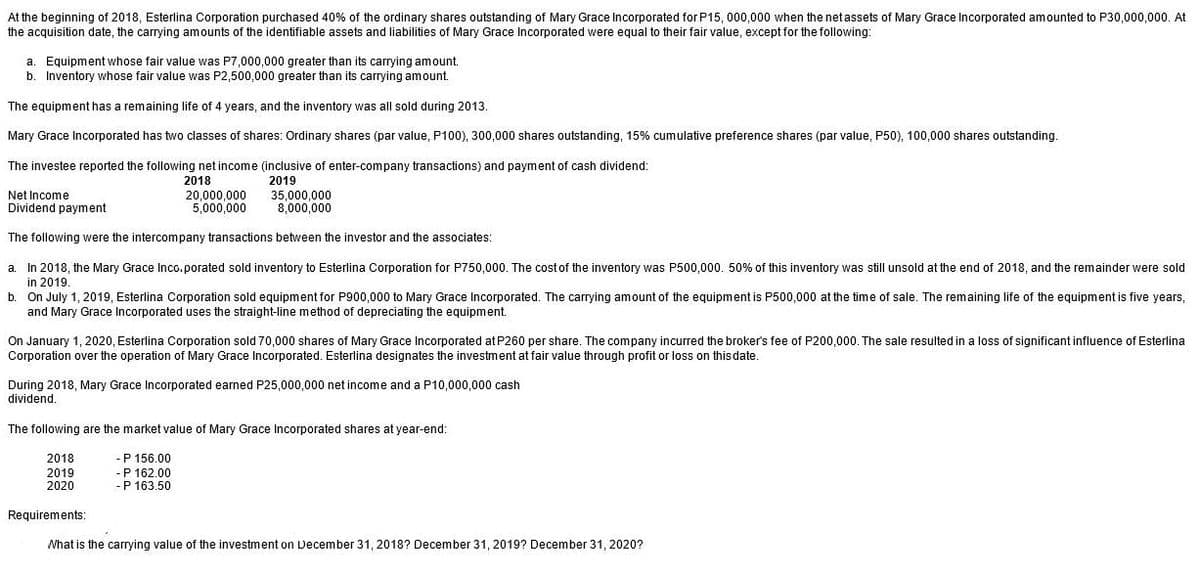 At the beginning of 2018, Esterlina Corporation purchased 40% of the ordinary shares outstanding of Mary Grace Incorporated for P15, 000,000 when the netassets of Mary Grace Incorporated amounted to P30,000,000. At
the acquisition date, the carrying amounts of the identifiable assets and liabilities of Mary Grace Incorporated were equal to their fair value, except for the following:
a. Equipment whose fair value was P7,000,000 greater than its carrying amount.
b. Inventory whose fair value was P2,500,000 greater than its carrying amount.
The equipment has a remaining life of 4 years, and the inventory was all sold during 2013.
Mary Grace Incorporated has two classes of shares: Ordinary shares (par value, P100), 300,000 shares outstanding, 15% cumulative preference shares (par value, P50), 100,000 shares outstanding.
The investee reported the following net income (inclusive of enter-company transactions) and payment of cash dividend:
2018
Net Income
Dividend payment
20,000,000
5,000,000
2019
35,000,000
8,000,000
The following were the intercompany transactions between the investor and the associates:
In 2018, the Mary Grace Inco.porated sold inventory to Esterlina Corporation for P750,000. The costof the inventory was P500,000. 50% of this inventory was still unsold at the end of 2018, and the remainder were sold
in 2019.
b.
a
On July 1, 2019, Esterlina Corporation sold equipment for P900,000 to Mary Grace Incorporated. The carrying amount of the equipment is P500,000 at the time of sale. The remaining life of the equipment is five years,
and Mary Grace Incorporated uses the straight-line method of depreciating the equipment.
On January 1, 2020, Esterlina Corporation sold 70,000 shares of Mary Grace Incorporated at P260 per share. The company incurred the broker's fee of P200,000. The sale resulted in a loss of significant influence of Esterlina
Corporation over the operation of Mary Grace Incorporated. Esterlina designates the investment at fair value through profit or loss on this date.
During 2018, Mary Grace Incorporated earned P25,000,000 net income and a P10,000,000 cash
dividend.
The following are the market value of Mary Grace Incorporated shares at year-end:
2018
-P 156.00
2019
2020
- P 162.00
- P 163,50
Requirements:
What is the carrying value of the investment on December 31, 2018? December 31, 2019? December 31, 2020?
