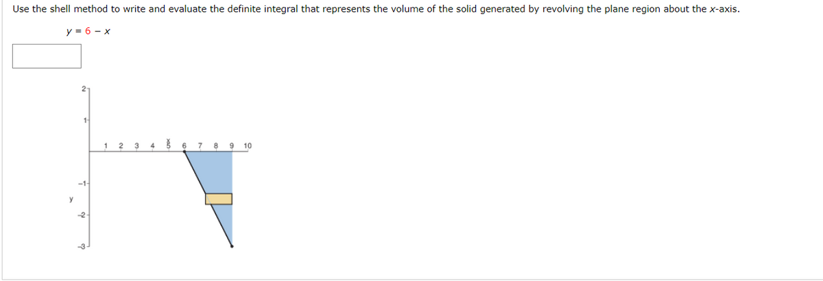 Use the shell method to write and evaluate the definite integral that represents the volume of the solid generated by revolving the plane region about the x-axis.
y = 6-x
y
-1-
-2
3.
1 2 3 45 6
7 8 9 10