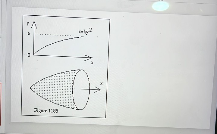 x=ky2
a
Figure 1185
