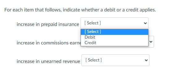 For each item that follows, indicate whether a debit or a credit applies.
increase in prepaid insurance [Select]
[ Select ]
Debit
increase in commissions earne Credit
increase in unearned revenue
[ Select]
