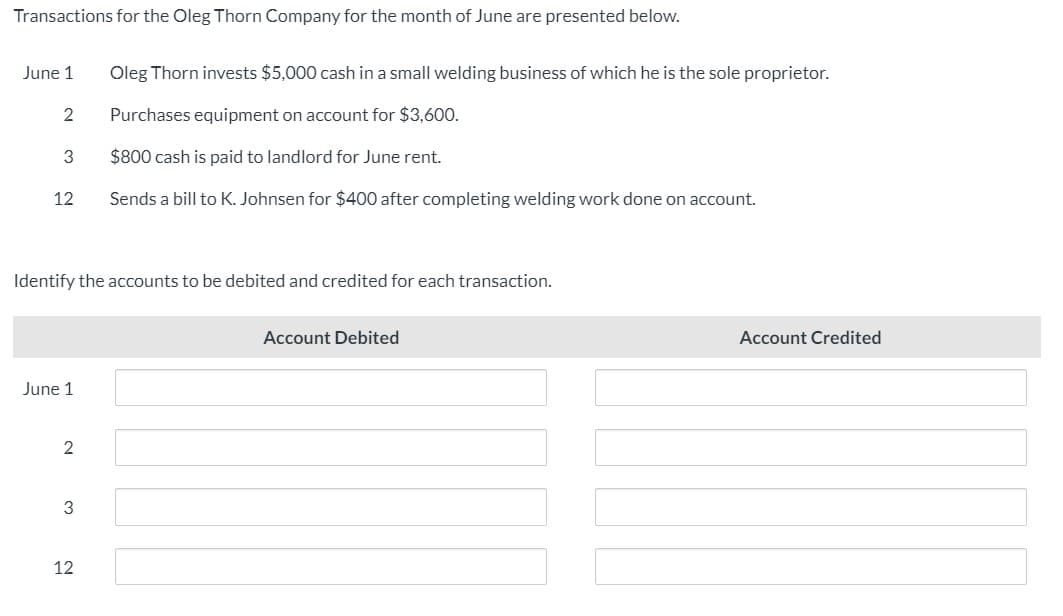 Transactions for the Oleg Thorn Company for the month of June are presented below.
June 1
Oleg Thorn invests $5,000 cash in a small welding business of which he is the sole proprietor.
Purchases equipment on account for $3,600.
3
$800 cash is paid to landlord for June rent.
12
Sends a bill to K. Johnsen for $400 after completing welding work done on account.
Identify the accounts to be debited and credited for each transaction.
Account Debited
Account Credited
June 1
2
12
