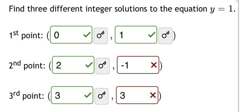 Find three different integer solutions to the equation y
1.
||
1st point: (|0
1
2nd point: (2
-1
3rd point: ( 3
