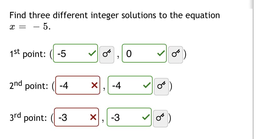 Find three different integer solutions to the equation
x = - 5.
1st point: ( -5
2nd point: ( -4
-4
3rd point: ( -3
-3
