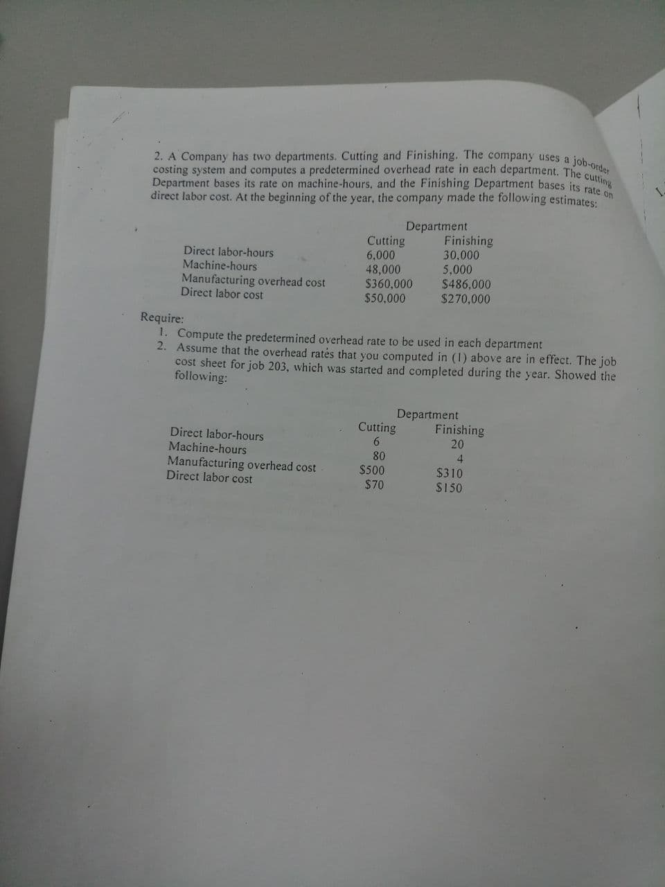 2. A Company has two departments. Cutting and Finishing. The company uses a
costing system and computes a predetermined overhead rate in each department. The cutting
Department bases its rate on machine-hours, and the Finishing Department bases its
direct labor cost. At the beginning of the year, the company made the following estimates:
job-order
Department
Finishing
30,000
5,000
$486,000
$270,000
Cutting
6,000
48,000
$360,000
$50,000
Direct labor-hours
Machine-hours
Manufacturing overhead cost
Direct labor cost
Require:
1. Compute the predetermined overhead rate to be used in each department
2. Assume that the overhead ratés that you computed in (1) above are in effect. The job
cost sheet for job 203, which was started and completed during the year. Showed the
following:
Department
Finishing
20
Cutting
6.
Direct labor-hours
Machine-hours
Manufacturing overhead cost
Direct labor cost
80
$500
$70
$310
$150
