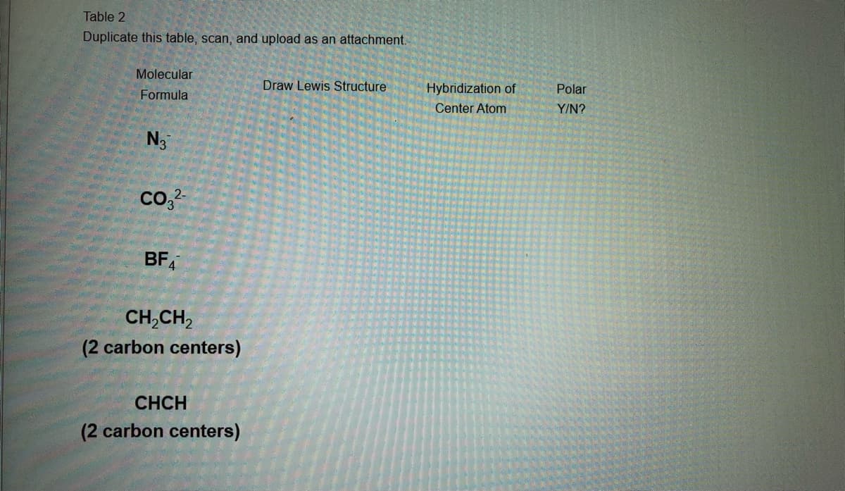 Table 2
Duplicate this table, scan, and upload as an attachment.
Molecular
Polar
Draw Lewis Structure
Hybridization of
Formula
Center Atom
Y/N?
N3
co,?
BFA
CH,CH,
(2 carbon centers)
CHCH
(2 carbon centers)
