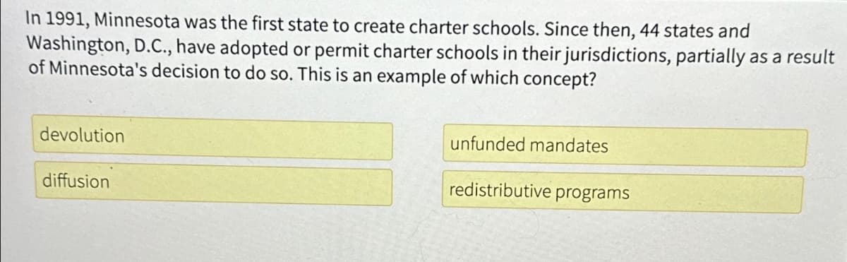 In 1991, Minnesota was the first state to create charter schools. Since then, 44 states and
Washington, D.C., have adopted or permit charter schools in their jurisdictions, partially as a result
of Minnesota's decision to do so. This is an example of which concept?
devolution
diffusion
unfunded mandates
redistributive programs