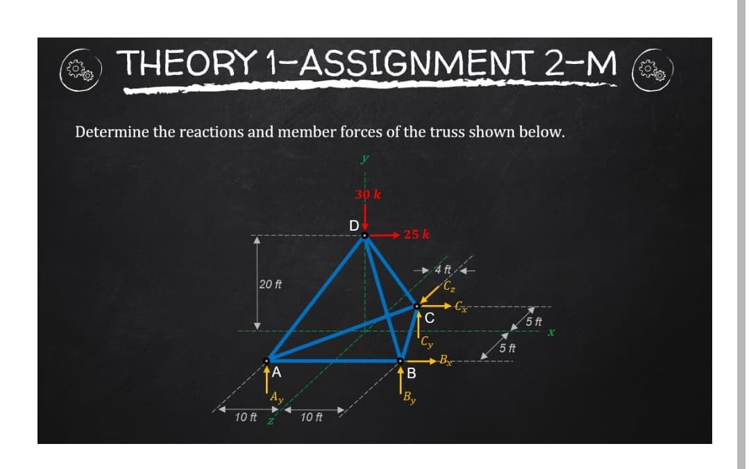 THEORY 1-ASSIGNMENT 2-M
Determine the reactions and member forces of the truss shown below.
30k
+25 k
» 4 ft
C2
20 ft
C
5 ft
5 ft
B
10 ft
10 ft
