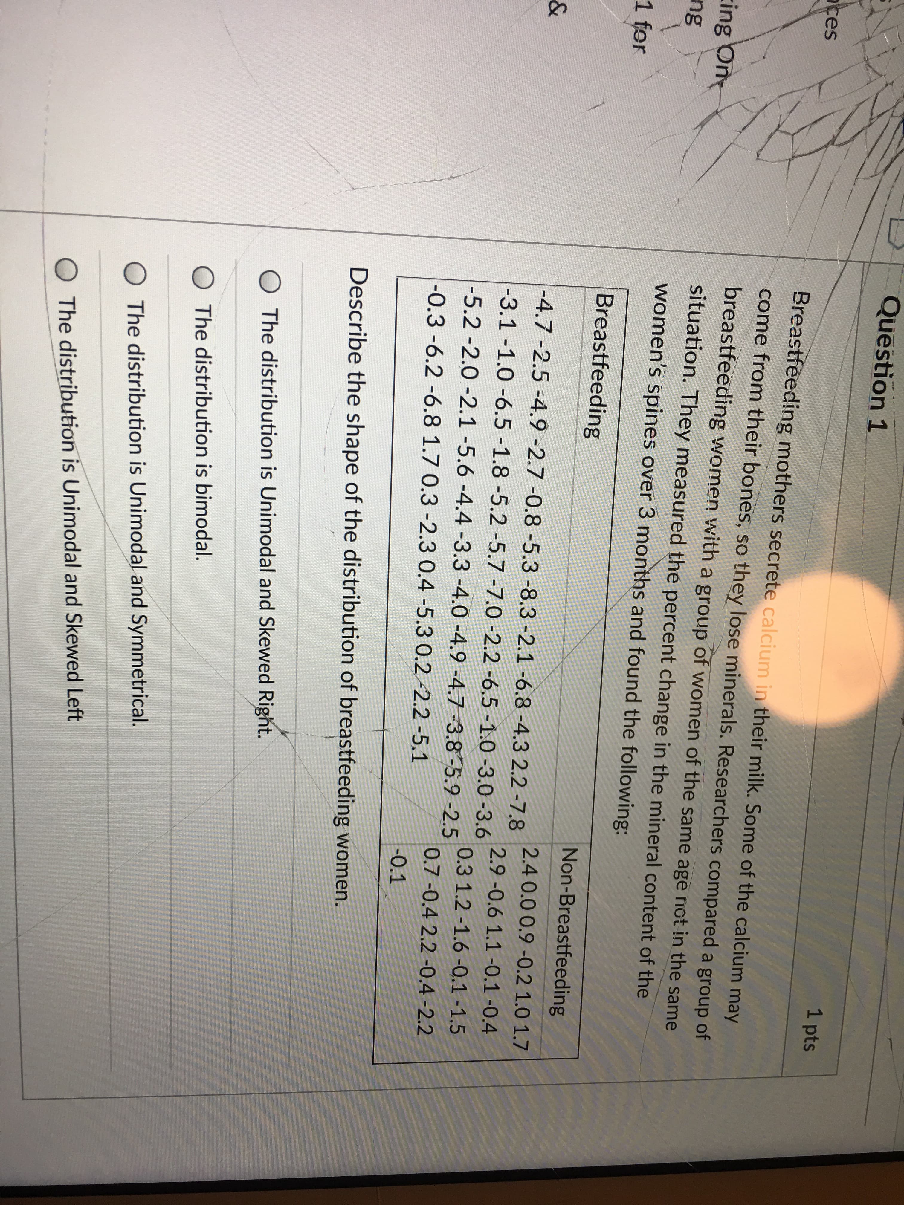 LD Question 1
1 pts
ces
Breastfeeding mothers secrete calcium in their milk. Some of the calcium may
come from their bones, so they lose minerals. Researchers compared a group of
breastfeeding women with a group of women of the same age not in the same
situation. They measured the percent change in the mineral content of the
women's spines over 3 months and found the following:
ing
ng
1 for
Breastfeeding
-4.7-2.5 -4.9 -2.7-0.8-5.3 -8.3-2.1 -6.8-4.3 2.2-7.8
-3.1 -1.0 -6.5 -1.8 -5.2-5.7 -7.0-2.2-6.5-1.0-3.0-3.6
-5.2 -2.0 -2.1-5.6 -4.4-3.3 -4.0-4.9-4.7 3.8-5.9-2.5
-0.3-6.2 -6.8 1.7 0.3 -2.3 0.4 -5.3 0.2 -2.2-5.1
Non-Breastfeeding
2.4 0.00.9-0.2 1.0 1.7
2.9-0.6 1.1-0.1-0.4
0.3 1.2-1.6-0.1 -1.5
0.7-0.4 2.2-0.4 -2.2
-0.1
Describe the shape of the distribution of breastfeeding women
O The distribution is Unimodal and Skewed Right.
O The distribution is bimodal.
O The distribution is Unimodal and Symmetrical
O The distribution is Unimodal and Skewed Left
