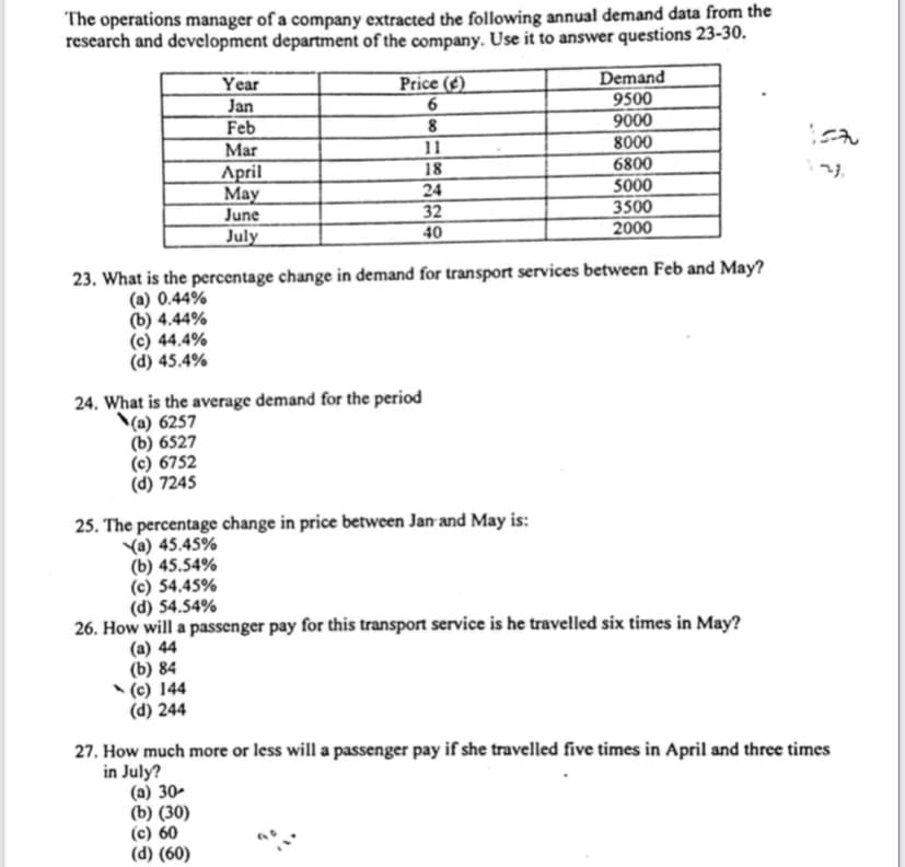 The operations manager of a company extracted the following annual demand data from the
research and development department of the company. Use it to answer questions 23-30.
Year
Demand
9500
9000
8000
6800
5000
3500
2000
Price (¢)
Jan
Feb
Mar
April
Мay
June
July
11
18
24
32
40
23. What is the percentage change in demand for transport services between Feb and May?
(a) 0.44%
(b) 4.44%
(c) 44.4%
(d) 45.4%
24. What is the average demand for the period
\(a) 6257
(b) 6527
(c) 6752
(d) 7245
25. The percentage change in price between Jan and May is:
Ya) 45.45%
(b) 45.54%
(c) 54.45%
(d) 54.54%
26. How will a passenger pay for this transport service is he travelled six times in May?
(a) 44
(b) 84
* (c) 144
(d) 244
27. How much more or less will a passenger pay if she travelled five times in April and three times
in July?
(a) 30-
(b) (30)
(c) 60
(d) (60)
