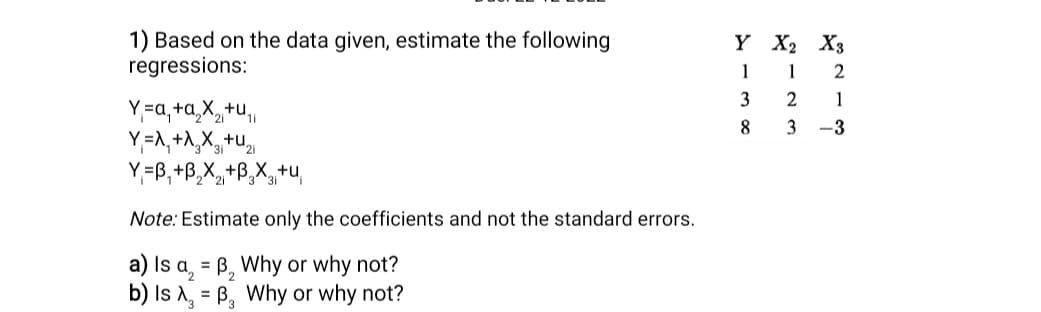 1) Based on the data given, estimate the following
regressions:
Y=a₁ + a₂x+u
21
Y=X₁ + X₂X₂+U₂₁
Y=B₁+B₂X₂+BX+U
Note: Estimate only the coefficients and not the standard errors.
a) Is a =
= B₂ Why or why not?
b) Is A
11
= B₂ Why or why not?
Y
1
3
8
X2 X3
No
2
1
2
1
3 -3