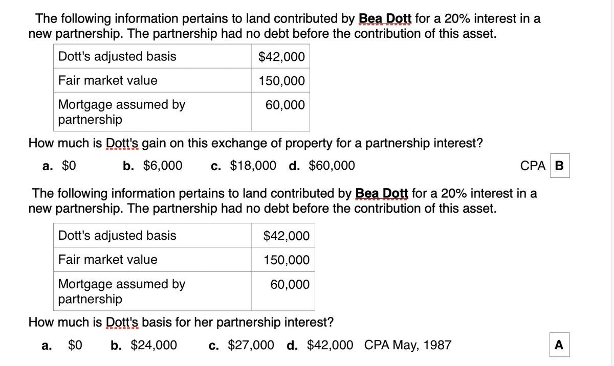 The following information pertains to land contributed by Bea Dott for a 20% interest in a
new partnership. The partnership had no debt before the contribution of this asset.
Dott's adjusted basis
$42,000
Fair market value
150,000
Mortgage assumed by
60,000
partnership
How much is Dott's gain on this exchange of property for a partnership interest?
b. $6,000 c. $18,000 d. $60,000
a. $0
CPA B
The following information pertains to land contributed by Bea Dott for a 20% interest in a
new partnership. The partnership had no debt before the contribution of this asset.
Dott's adjusted basis
Fair market value
Mortgage assumed by
partnership
a.
$42,000
150,000
60,000
How much is Dott's basis for her partnership interest?
$0 b. $24,000 c. $27,000 d. $42,000 CPA May, 1987
A