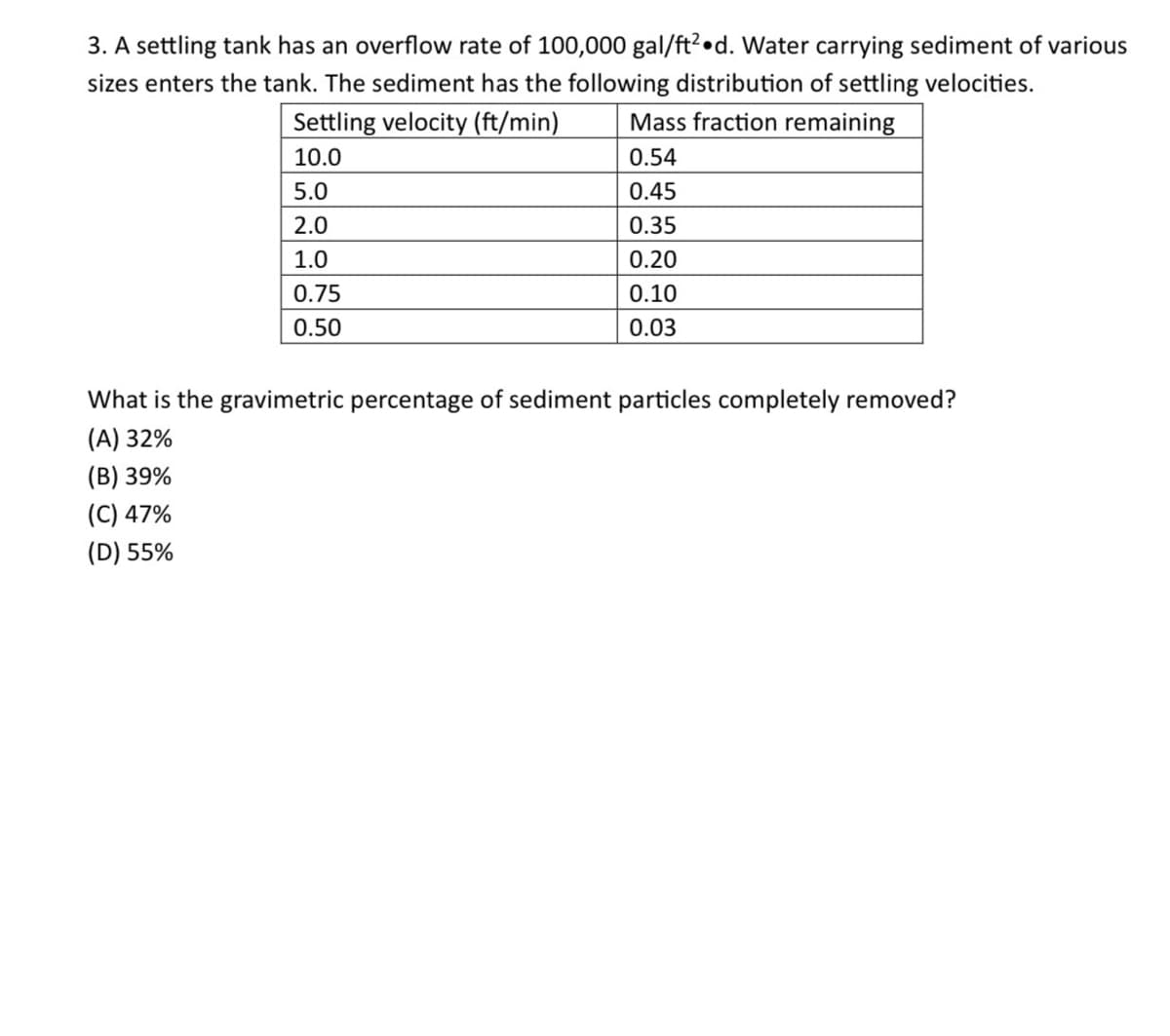 3. A settling tank has an overflow rate of 100,000 gal/ft² d. Water carrying sediment of various
sizes enters the tank. The sediment has the following distribution of settling velocities.
Settling velocity (ft/min)
Mass fraction remaining
10.0
0.54
5.0
0.45
2.0
0.35
1.0
0.20
0.75
0.10
0.50
0.03
What is the gravimetric percentage of sediment particles completely removed?
(A) 32%
(B) 39%
(C) 47%
(D) 55%