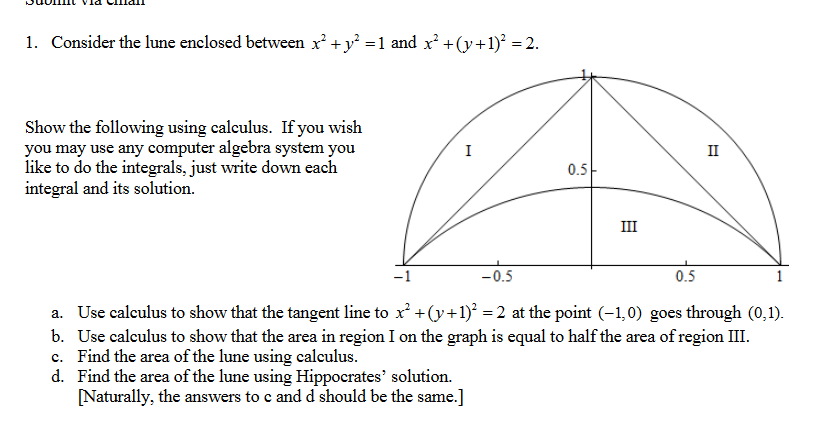 1. Consider the lune enclosed between x² + y² = 1 and x² + (y+1)² =2.
Show the following using calculus. If you wish
you may use any computer algebra system you
like to do the integrals, just write down each
integral and its solution.
I
0.5
III
II
-1
-0.5
a. Use calculus to show that the tangent line to x² + (y+1)² =2 at the point (-1,0) goes through (0,1).
b. Use calculus to show that the area in region I on the graph is equal to half the area of region III.
c. Find the area of the lune using calculus.
d. Find the area of the lune using Hippocrates' solution.
[Naturally, the answers to c and d should be the same.]
0.5