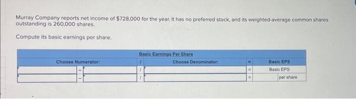 Murray Company reports net income of $728,000 for the year. It has no preferred stock, and its weighted-average common shares
outstanding is 260,000 shares.
Compute its basic earnings per share.
Choose Numerator:
Basic Earnings Per Share
Choose Denominator:
BL
=
a
Basic EPS
Basic EPS
per share