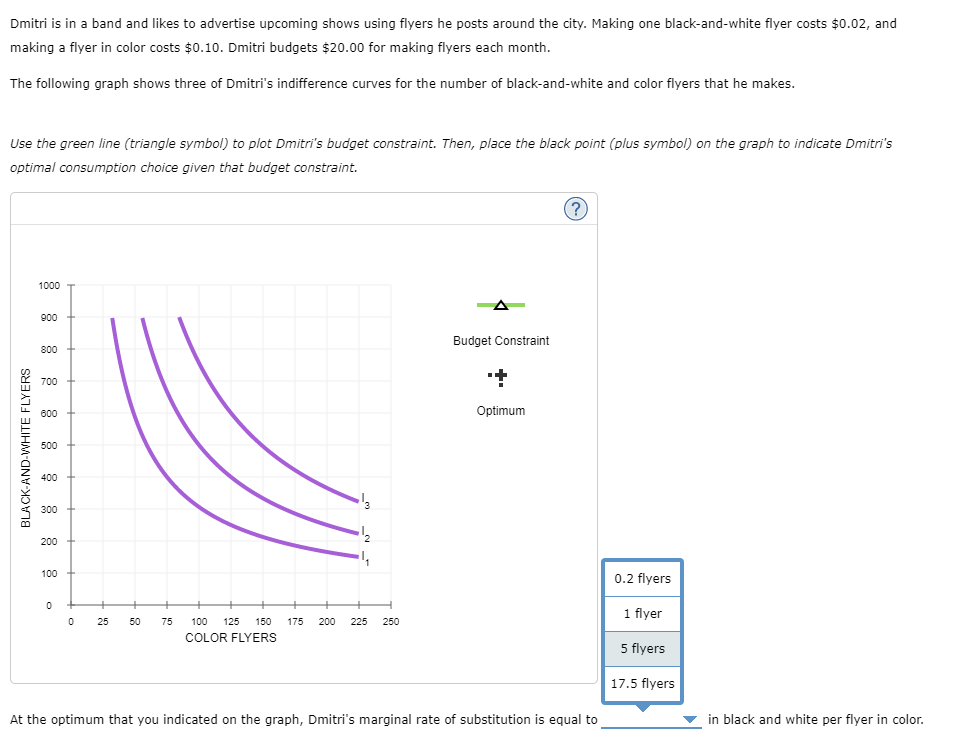 Dmitri is in a band and likes to advertise upcoming shows using flyers he posts around the city. Making one black-and-white flyer costs $0.02, and
making a flyer in color costs $0.10. Dmitri budgets $20.00 for making flyers each month.
The following graph shows three of Dmitri's indifference curves for the number of black-and-white and color flyers that he makes.
Use the green line (triangle symbol) to plot Dmitri's budget constraint. Then, place the black point (plus symbol) on the graph to indicate Dmitri's
optimal consumption choice given that budget constraint.
1000
900
Budget Constraint
800
700
600
Optimum
500
400
300
200 +
100
0.2 flyers
1 flyer
25
50
75
100
125
150
175
200
225
250
COLOR FLYERS
5 flyers
17.5 flyers
At the optimum that you indicated on the graph, Dmitri's marginal rate of substitution is equal to
in black and white per flyer in color.
BLACK-AND-WHITE FLYERS
