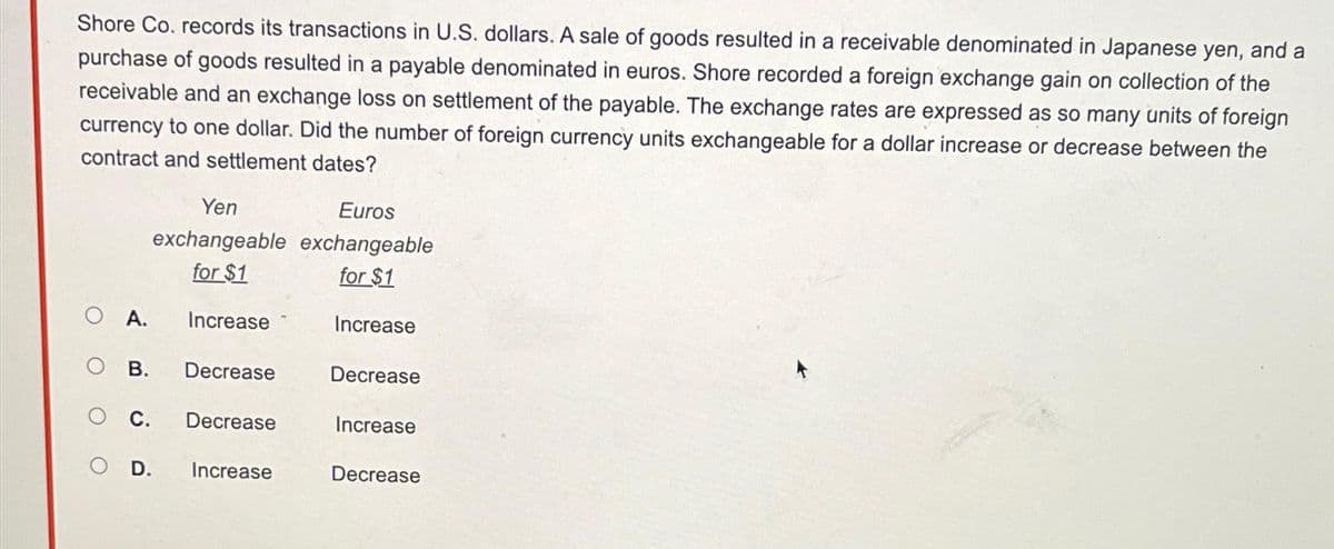 Shore Co. records its transactions in U.S. dollars. A sale of goods resulted in a receivable denominated in Japanese yen, and a
purchase of goods resulted in a payable denominated in euros. Shore recorded a foreign exchange gain on collection of the
receivable and an exchange loss on settlement of the payable. The exchange rates are expressed as so many units of foreign
currency to one dollar. Did the number of foreign currency units exchangeable for a dollar increase or decrease between the
contract and settlement dates?
Ο Α.
O
Yen
Euros
exchangeable exchangeable
for $1
for $1
Increase
Increase
B. Decrease
Decrease
C.
D. Increase
Decrease
Increase
Decrease