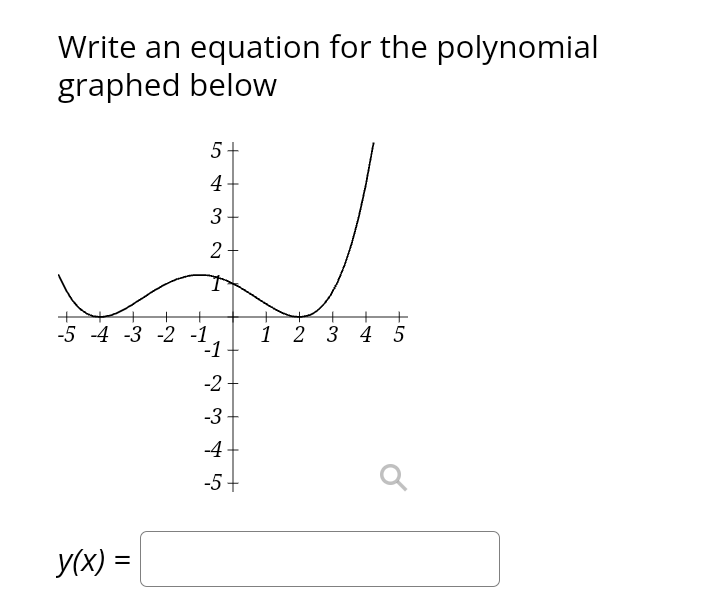 Write an equation for the polynomial
graphed below
5 +
4
3
2
-5 -4 -3 -2 -1
-1
y(x) =
-2 +
-3 +
-4
-5 +
1 2 3 4 5