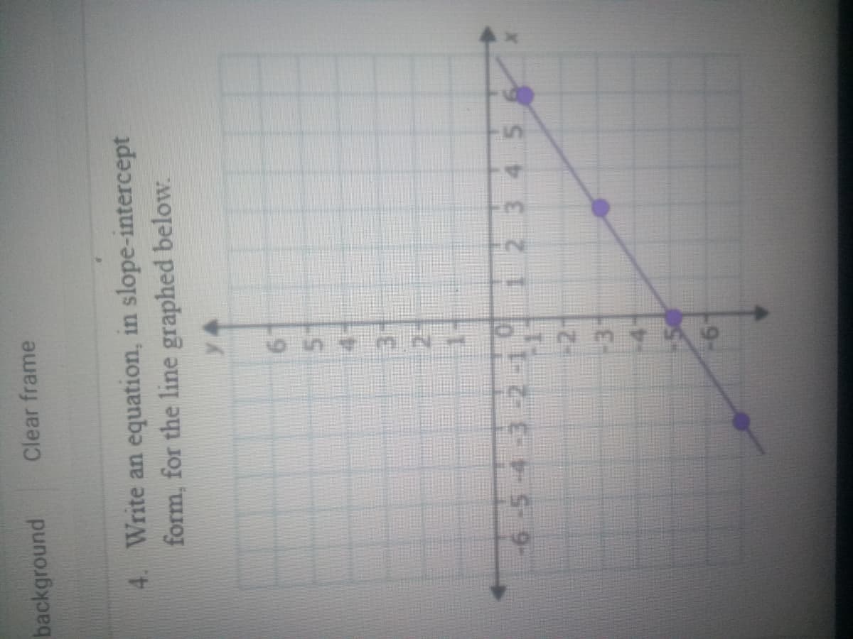 ANM 456
background
Clear frame
4. Write an equation, in slope-intercept
form, for the line graphed below.
1-
-6-5-4-3-2-1
12345
21
4-
