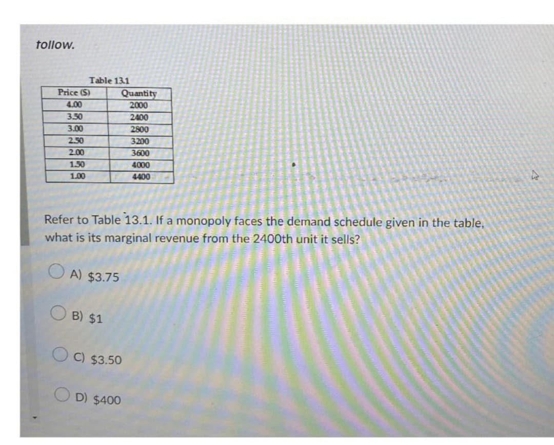 follow.
Table 13.1
Price (S)
Quantity
4.00
2000
3.50
2400
3.00
2800
2.50
3200
2.00
3600
1.50
4000
1.00
4400
Refer to Table 13.1. If a monopoly faces the demand schedule given in the table,
what is its marginal revenue from the 2400th unit it sells?
A) $3.75
B) $1
C) $3.50
OD) $400