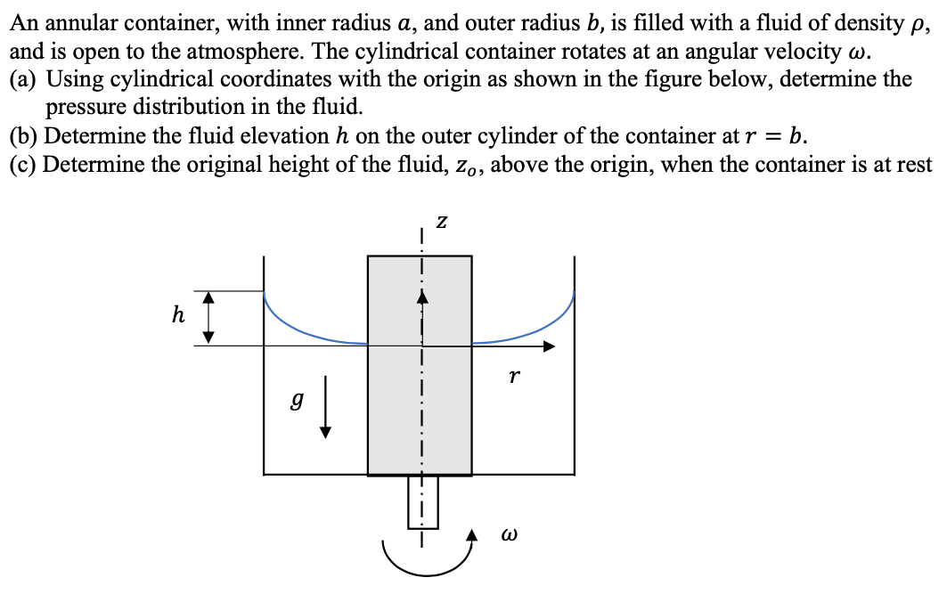 An annular container, with inner radius a, and outer radius b, is filled with a fluid of density p,
and is open to the atmosphere. The cylindrical container rotates at an angular velocity w.
(a) Using cylindrical coordinates with the origin as shown in the figure below, determine the
pressure distribution in the fluid.
(b) Determine the fluid elevation h on the outer cylinder of the container at r = b.
(c) Determine the original height of the fluid, zo, above the origin, when the container is at rest
r
