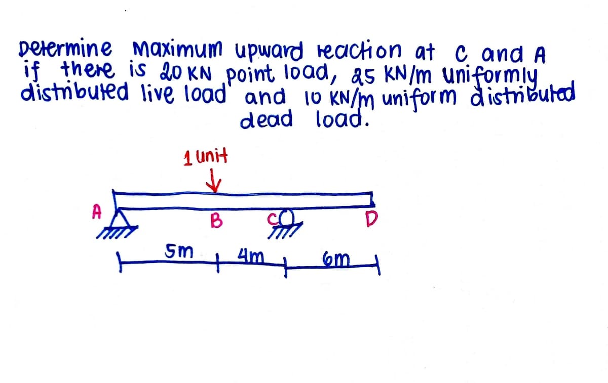 Delermine maximum upward reaction at C and A
if there is 20 KN point load, as KN/m uniformly
distribuled live load' and 1o KN/m uniform distributed
dead load.
1 unit
A
B
Sm
+
4m
6m
