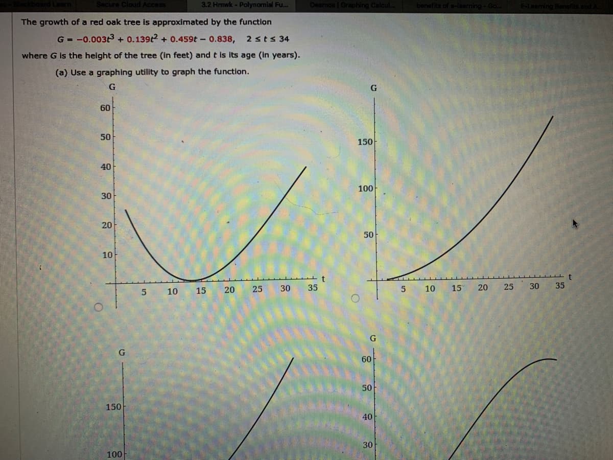 Secure Cloud Access
3.2 Hmwk- Polynomial Fu..
Desmos | Graphing Calcul. benefits of e-lsarning-Go...
E-Leaming Bensfits and
The growth of a red oak tree is approximated by the function
G = -0.003t3 + 0.139t2 + 0.459t 0.838,
2sts 34
where G is the height of the tree (in feet) and t is its age (in years).
(a) Use a graphing utility to graph the function.
G
60
50
150
40
100
30
20
50
10아
15
20
25
30
35
10
15
20
25
30
35
10
60
50
150
40
30
100
