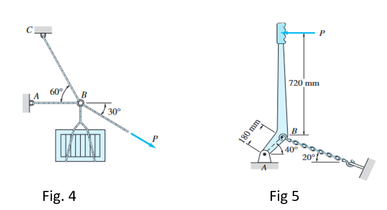 P
720 mm
60°
B
30°
B
40
20°
Fig. 4
Fig 5
180 mm
