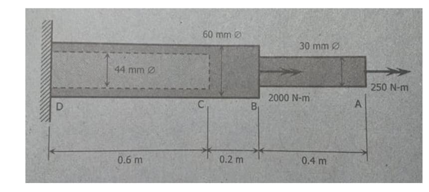 60 mm Ø
30 mm Ø
44 mm Ø
250 N-m
2000 N-m
C.
A
D
0.6 m
0.2 m
0.4 m
8.
