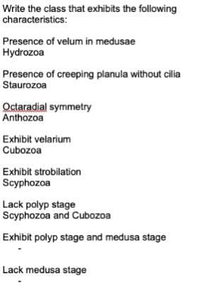 Write the class that exhibits the following
characteristics:
Presence of velum in medusae
Hydrozoa
Presence of creeping planula without cilia
Staurozoa
Octaradial symmetry
Anthozoa
Exhibit velarium
Cubozoa
Exhibit strobilation
Scyphozoa
Lack polyp stage
Scyphozoa and Cubozoa
Exhibit polyp stage and medusa stage
Lack medusa stage