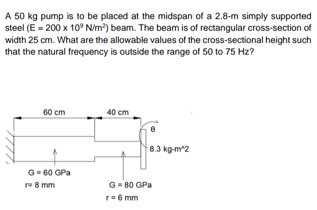 A 50 kg pump is to be placed at the midspan of a 2.8-m simply supported
steel (E = 200 x 10° N/m²) beam. The beam is of rectangular cross-section of
width 25 cm. What are the allowable values of the cross-sectional height such
that the natural frequency is outside the range of 50 to 75 Hz?
60 cm
40 cm
8.3 kg-m^2
G = 60 GPa
G = 80 GPa
r = 6 mm
r= 8 mm
