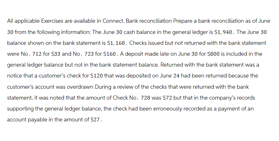 All applicable Exercises are available in Connect. Bank reconciliation Prepare a bank reconciliation as of June
30 from the following information: The June 30 cash balance in the general ledger is $1,940. The June 30
balance shown on the bank statement is $1, 168. Checks issued but not returned with the bank statement
were No. 712 for $33 and No. 723 for $160. A deposit made late on June 30 for $800 is included in the
general ledger balance but not in the bank statement balance. Returned with the bank statement was a
notice that a customer's check for $120 that was deposited on June 24 had been returned because the
customer's account was overdrawn During a review of the checks that were returned with the bank
statement, it was noted that the amount of Check No. 728 was $72 but that in the company's records
supporting the general ledger balance, the check had been erroneously recorded as a payment of an
account payable in the amount of $27.