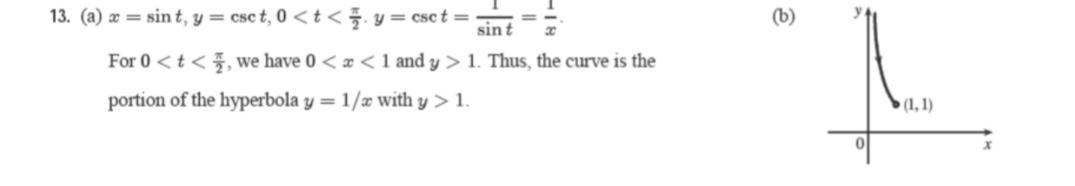 13. (a) æ = sin t, y = csc t, 0 < t <. y = csc t =
sint
For 0 <t < , we have 0 < æ<1 and y > 1. Thus, the curve is the
portion of the hyperbola y = 1/x with y > 1.
(1, 1)
