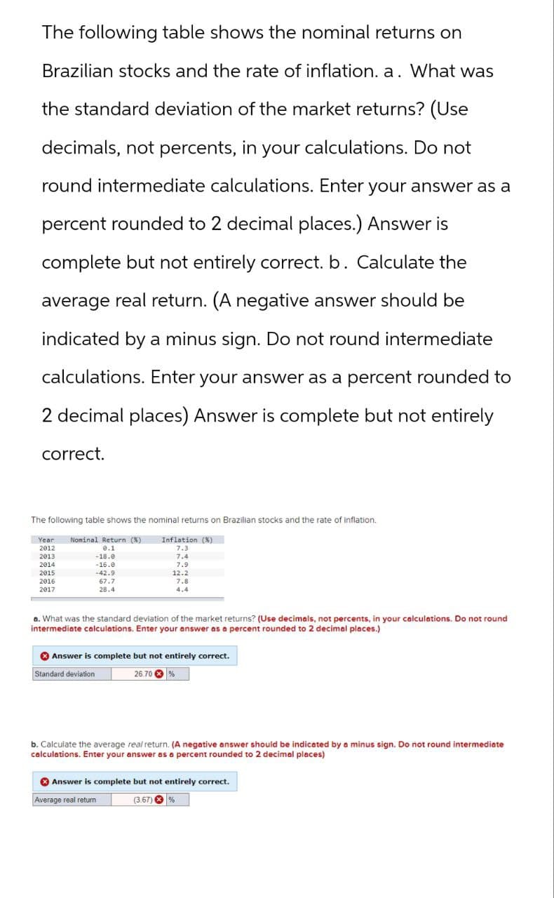 The following table shows the nominal returns on
Brazilian stocks and the rate of inflation. a. What was
the standard deviation of the market returns? (Use
decimals, not percents, in your calculations. Do not
round intermediate calculations. Enter your answer as a
percent rounded to 2 decimal places.) Answer is
complete but not entirely correct. b. Calculate the
average real return. (A negative answer should be
indicated by a minus sign. Do not round intermediate
calculations. Enter your answer as a percent rounded to
2 decimal places) Answer is complete but not entirely
correct.
The following table shows the nominal returns on Brazilian stocks and the rate of inflation.
Year
Nominal Return (%)
Inflation (%)
2012
0.1
7.3
2013
-18.0
7.4
2014
-16.0
7.9
2015
-42.9
12.2
2016
2017
67.7
28.4
7.8
4.4
a. What was the standard deviation of the market returns? (Use decimals, not percents, in your calculations. Do not round
intermediate calculations. Enter your answer as a percent rounded to 2 decimal places.)
Answer is complete but not entirely correct.
Standard deviation
26.70%
b. Calculate the average real return. (A negative answer should be indicated by a minus sign. Do not round intermediate
calculations. Enter your answer as a percent rounded to 2 decimal places)
Answer is complete but not entirely correct.
Average real return
(3.67)%