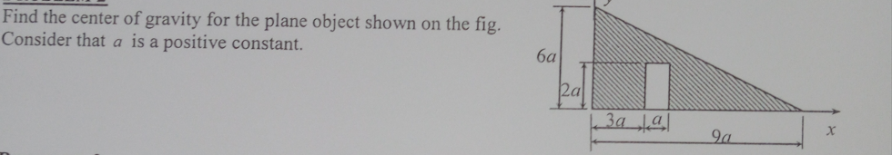 Find the center of gravity for the plane object shown on the fig.
Consider that a is a positive constant.
6a
2a
9a
