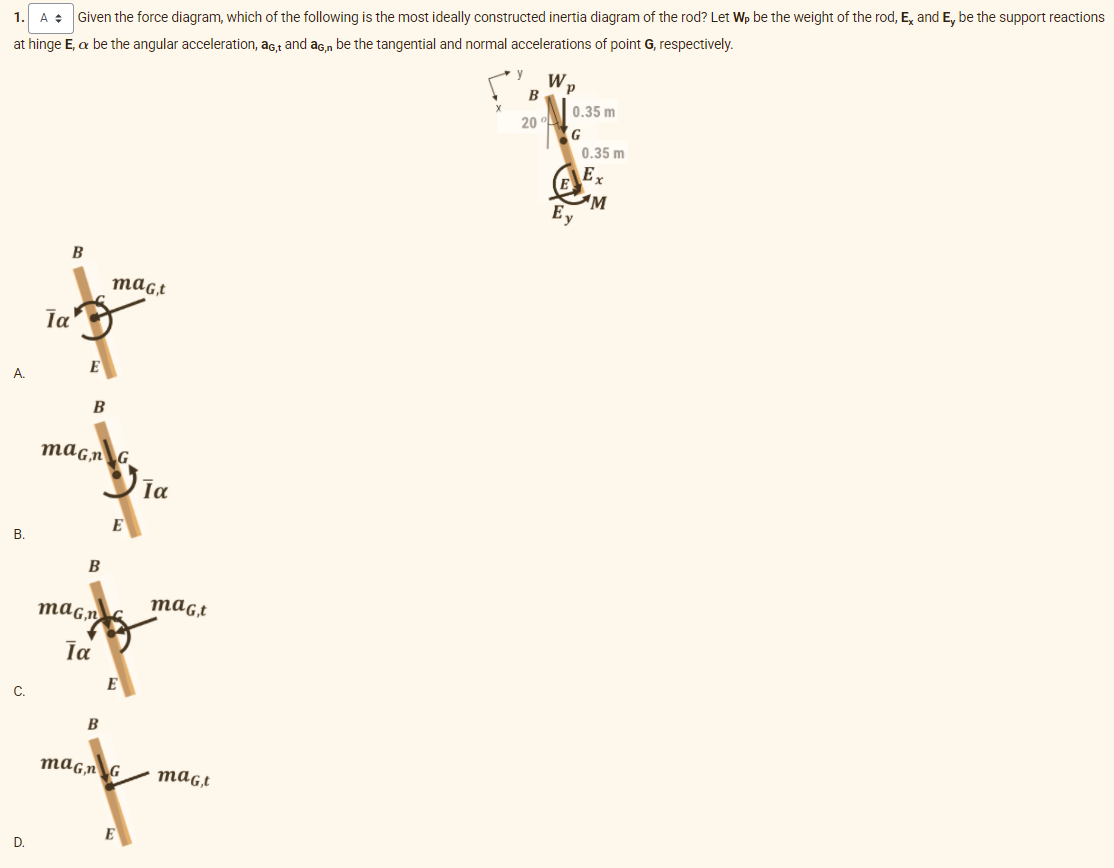 1.
Given the force diagram, which of the following is the most ideally constructed inertia diagram of the rod? Let Wp be the weight of the rod, E, and E, be the support reactions
at hinge E, a be the angular acceleration, ag,t and ag,n be the tangential and normal accelerations of point G, respectively.
Wn
B
0.35 m
20
G
0.35 m
Ex
B
magt
Ta
E
A.
magn G
la
В.
B
magt
magn
la
E
C.
B
magn G
magt
D.
