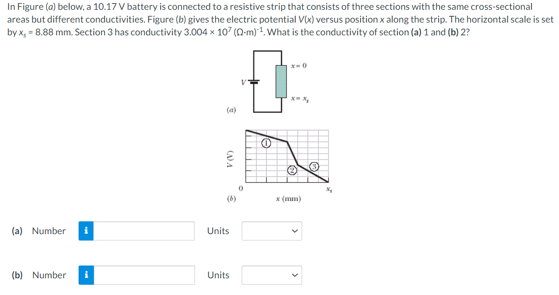 In Figure (a) below, a 10.17 V battery is connected to a resistive strip that consists of three sections with the same cross-sectional
areas but different conductivities. Figure (b) gives the electric potential V(x) versus position x along the strip. The horizontal scale is set
by x = 8.88 mm. Section 3 has conductivity 3.004 × 107 (Q2-m)-1. What is the conductivity of section (a) 1 and (b) 2?
(a)
(A) A
x=0
V
x=xx
0
(2)
(b)
0
x (mm)
(a) Number i
Units
(b) Number i
Units
xx