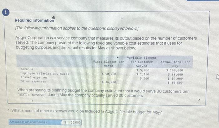 Required Information
[The following information applies to the questions displayed below]
Adger Corporation is a service company that measures its output based on the number of customers
served. The company provided the following fixed and variable cost estimates that it uses for
budgeting purposes and the actual results for May as shown below.
Revenue
Employee salaries and wages
Travel expenses
Other expenses
Fixed Element per
Month
Amount of other expenses
$50,000
$36.000
$ 35,000
Variable Element
per Customer
Served
$5,000
$1,100
$ 600
Actual Total for
May
$ 160,000
$ 88,000
When preparing its planning budget the company estimated that it would serve 30 customers per
month; however, during May the company actually served 35 customers.
4. What amount of other expenses would be included in Aager's flexible budget for May?
$ 19,000
$ 34,500
28