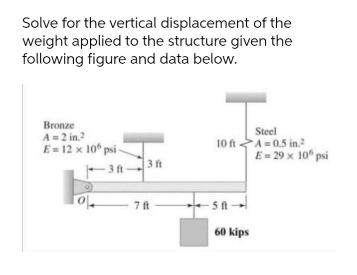 Solve for the vertical displacement of the
weight applied to the structure given the
following figure and data below.
Bronze
A = 2 in.2
E= 12 x 10° psi
Steel
10 ft A = 0.5 in.2
E= 29 x 10 psi
3 ft
3 ft-
7 ft
St-
5 ft →
60 kips
