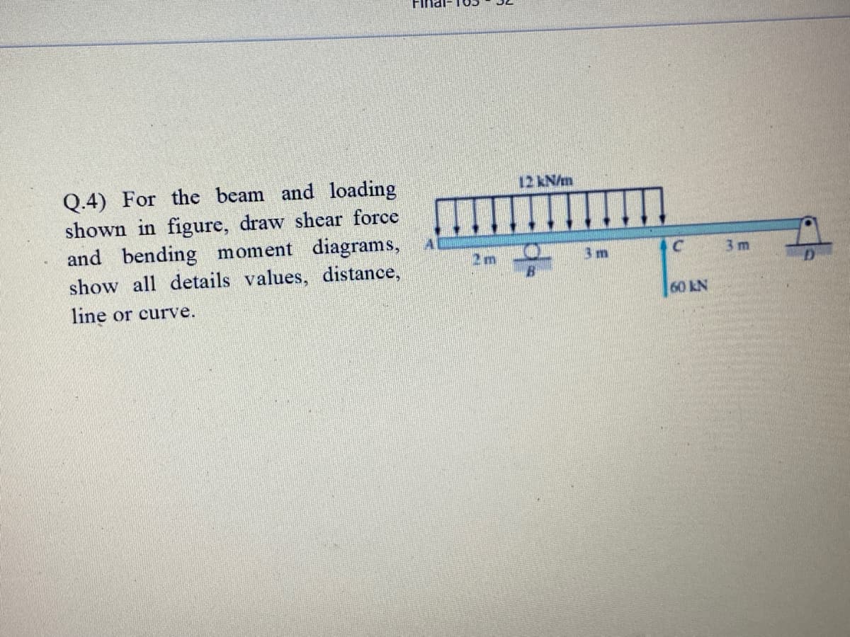 Final-15
Q.4) For the beam and loading
shown in figure, draw shear force
and bending moment diagrams,
show all details values, distance,
12 kN/m
2m
3 m
3 m
line or curve.
60 kN
