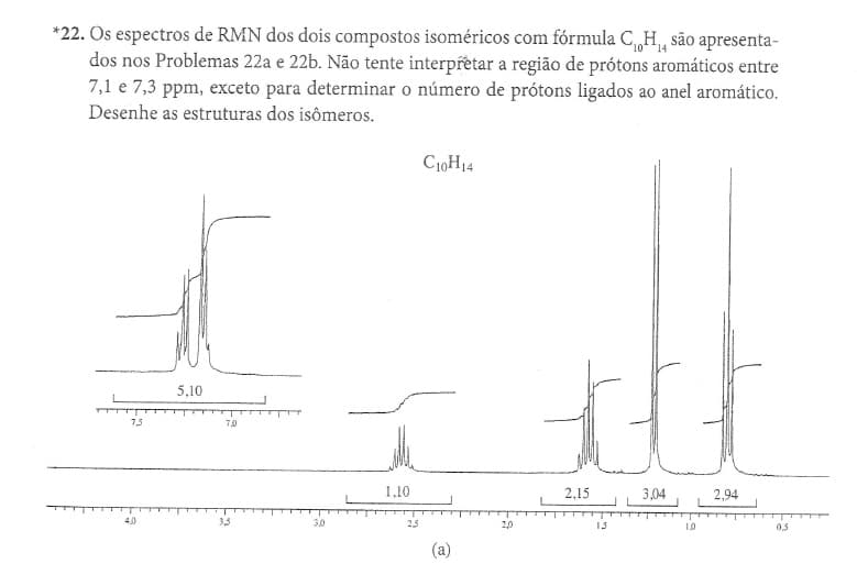 *22. Os espectros de RMN dos dois compostos isoméricos com fórmula C,H, são apresenta-
dos nos Problemas 22a e 22b. Não tente interpřêtar a região de prótons aromáticos entre
7,1 e 7,3 ppm, exceto para determinar o número de prótons ligados ao anel aromático.
Desenhe as estruturas dos isômeros.
114
C10H14
5,10
7,5
7,0
1,10
2,15
3,04
2,94
4,0
3,5
30
25
2,0
13
0,3
