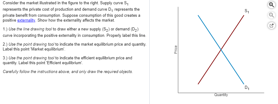 Consider the market illustrated in the figure to the right. Supply curve S₁
represents the private cost of production and demand curve D₁ represents the
private benefit from consumption. Suppose consumption of this good creates a
positive externality. Show how the externality affects the market.
1.) Use the line drawing tool to draw either a new supply (S₂) or demand (D₂)
curve incorporating the positive externality in consumption. Properly label this line.
2.) Use the point drawing tool to indicate the market equilibrium price and quantity.
Label this point 'Market equilibrium'.
3.) Use the point drawing tool to indicate the efficient equilibrium price and
quantity. Label this point 'Efficient equilibrium'.
Carefully follow the instructions above, and only draw the required objects.
Price
Quantity
S₁
D₁
N